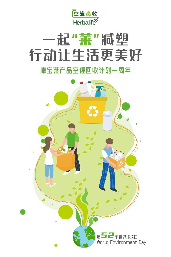 圖：2022年6月，康寶萊發(fā)起產(chǎn)品空罐回收計劃，致力于實現(xiàn)消費后塑料的循環(huán)使用。目前，項目已經(jīng)實施一周年。