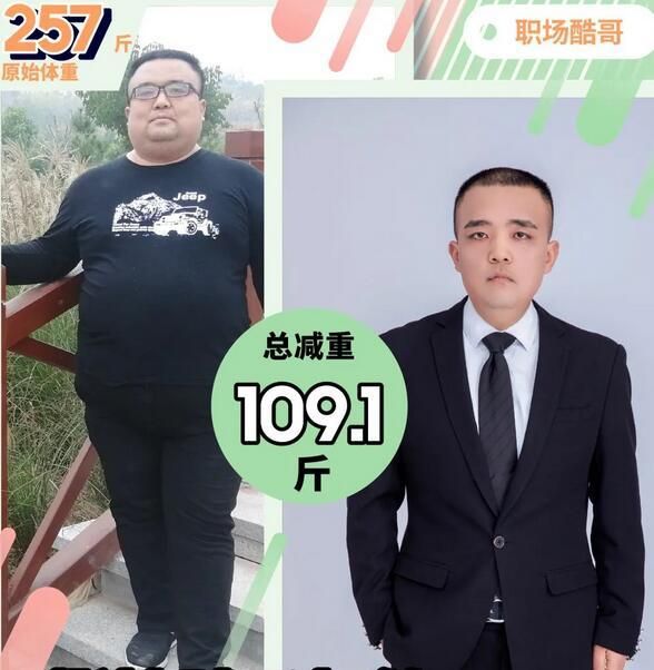 康宝莱体重管理挑战赛效果案例