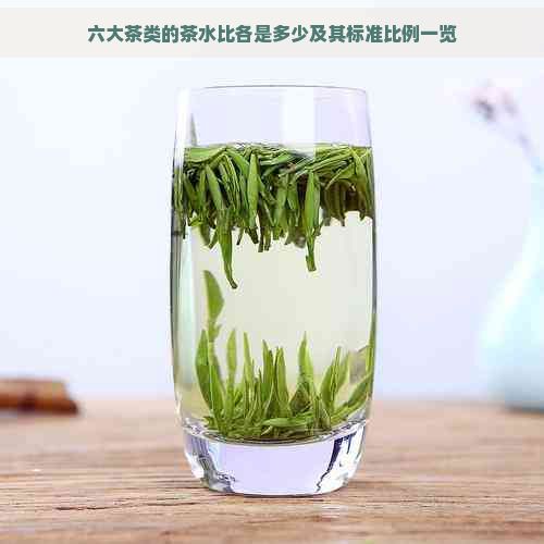 六大茶類的茶水比各是多少及其標(biāo)準(zhǔn)比例一覽