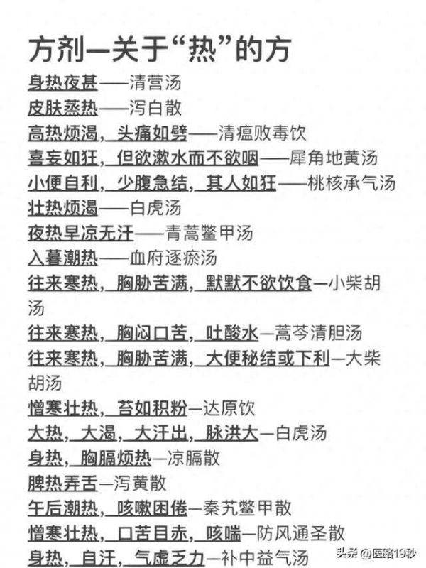 中医治疗各种“热”症的方剂