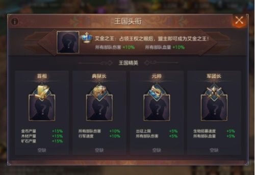 魔法门之英雄无敌：王朝7