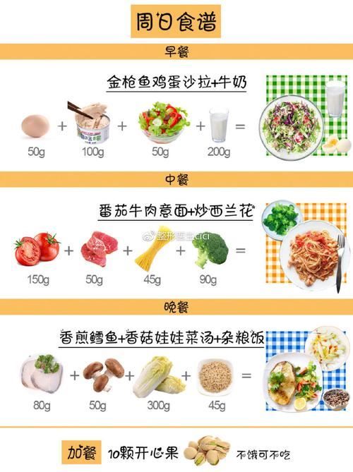 拔罐減肥餐食譜大全：健康減肥不再難！(2)