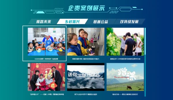 USANA葆婴爱加餐项目入选国际在线“2022全球企业社会责任案例巡展”