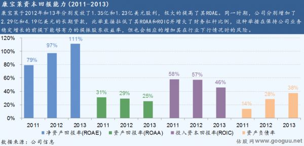 加入康寶萊怎么拿收入？收入情況怎么樣？