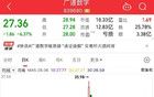 牛市“妖股”，财务造假玩出了新花样