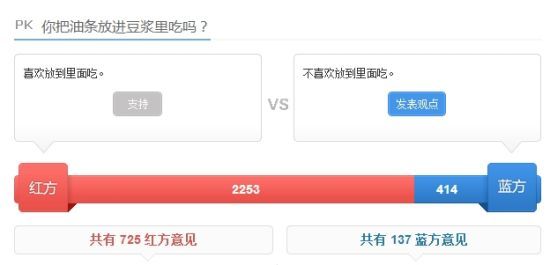 不喜歡放到里面吃。