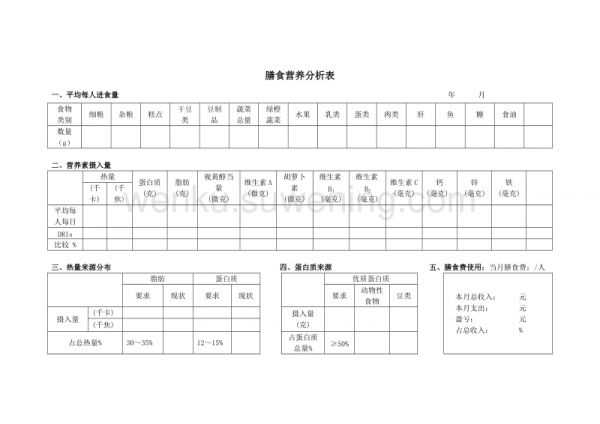 膳食營養(yǎng)分析表_第1頁
