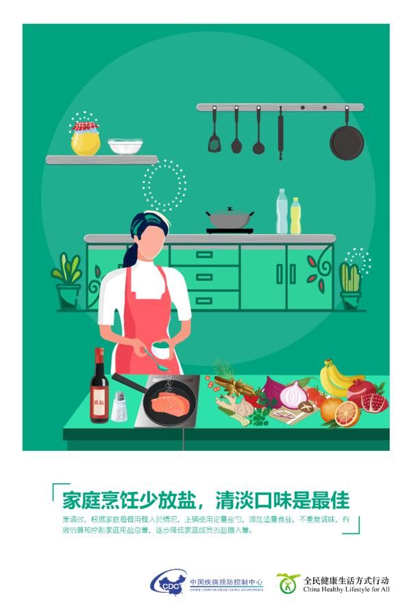 長期“高鹽飲食”危害大！兒童青少年如何科學(xué)減鹽？