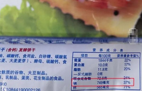 盐少了菜不好吃？权威教你“减盐不减咸”