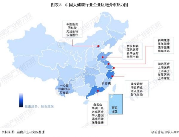 图表2：中国大健康行业企业区域分布热力图