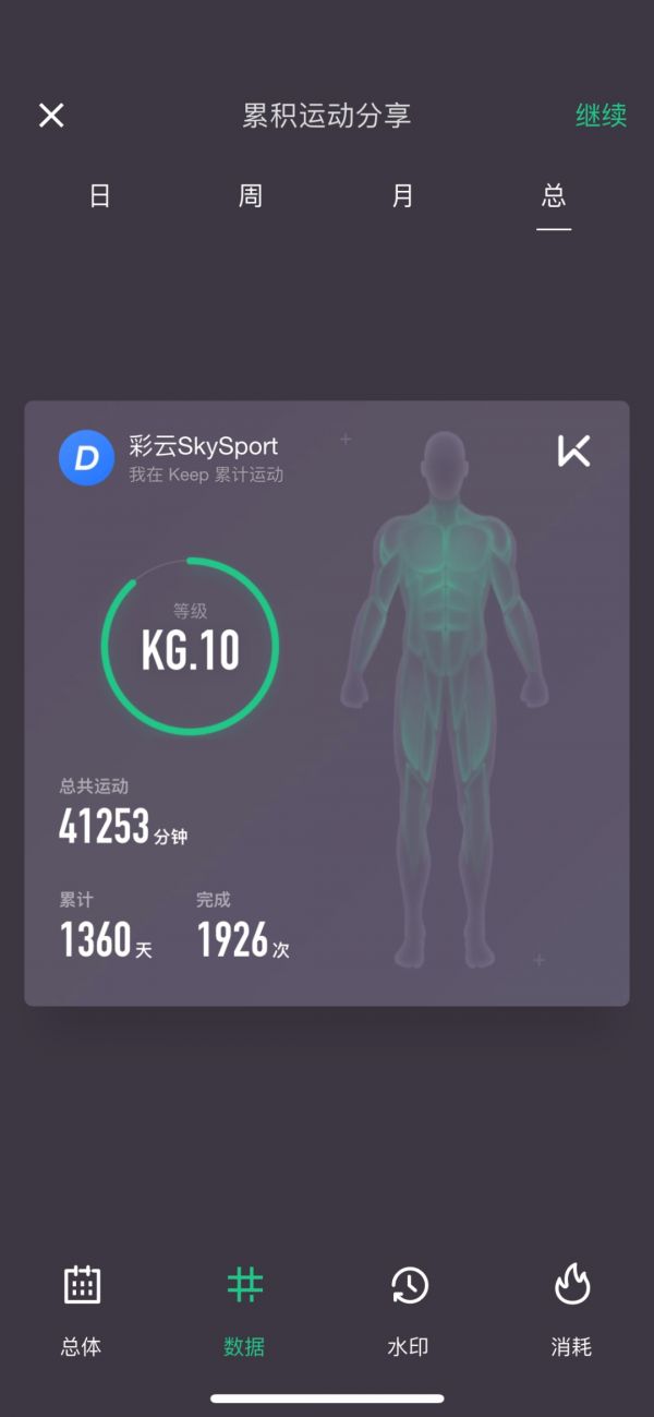 堅持鍛煉1300多天后，總結(jié)了2022設(shè)計師健康指南！