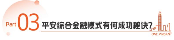 集團(tuán)個(gè)人綜合金融管理委員會(huì)副主任兼秘書(shū)長(zhǎng)蔡新發(fā)表示——