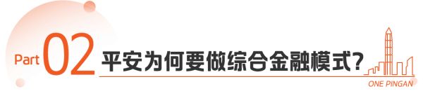 集團(tuán)個(gè)人綜合金融管理委員會(huì)副主任兼秘書(shū)長(zhǎng)蔡新發(fā)表示——