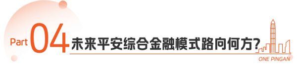 集團(tuán)總經(jīng)理兼聯(lián)席首席執(zhí)行官謝永林表示——