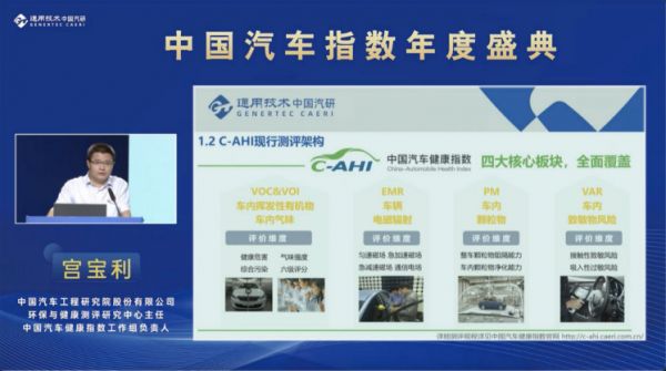 报告解读 |汽车健康指数2021年度测评报告