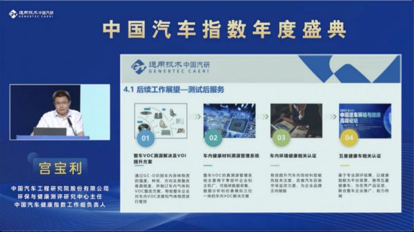 报告解读 |汽车健康指数2021年度测评报告