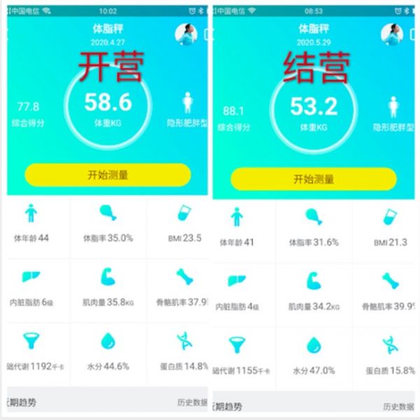 每日瑜伽