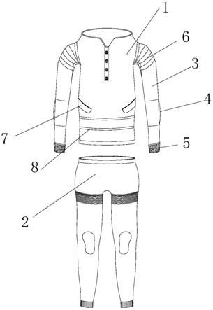 一种冬季保暖型瑜伽服的制作方法