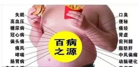 健康減肥方法第二步：敲帶脈