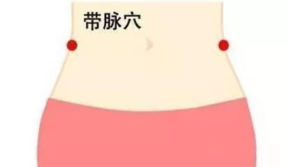 健康減肥方法第二步：敲帶脈