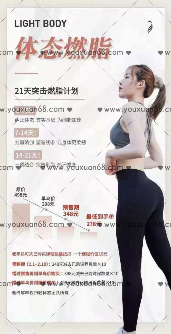 《體態(tài)燃脂訓(xùn)練》21天突擊燃脂計(jì)劃,瑜伽,第1張
