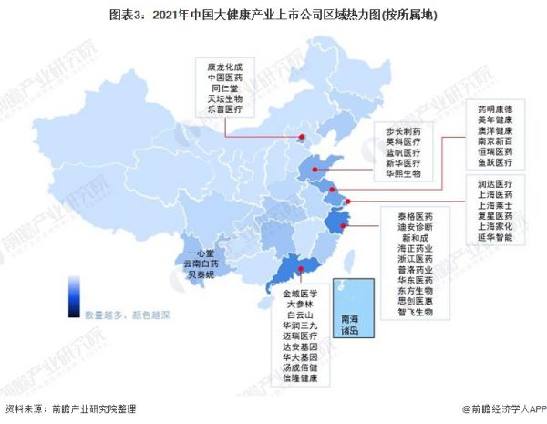 图表3：2021年中国大健康产业上市公司区域热力图(按所属地)