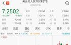 剛剛！人民幣創(chuàng)12月新高