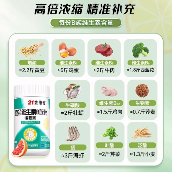 【若安好維生素31】維生素a的每日推薦攝入量:21金維他多種復合維生素b族片男士專用正品非性功能37904