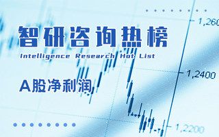 2024年三季度中國A股上市企業(yè)歸屬母公司凈利潤排行榜：10家凈利潤超千億企業(yè)，其中9家同比均呈增長態(tài)勢（附熱榜TOP100詳單）