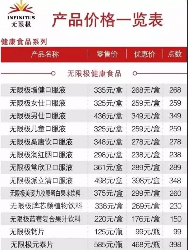 无限极产品价格表2017最新概览