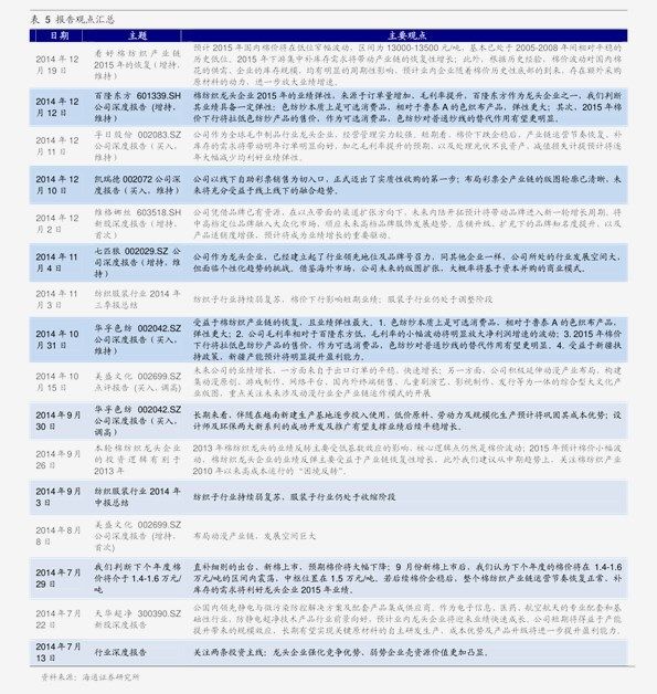 无限极产品价格表2017最新概览