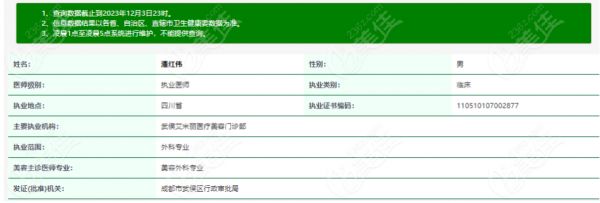 潘红伟医生卫健委个人资料