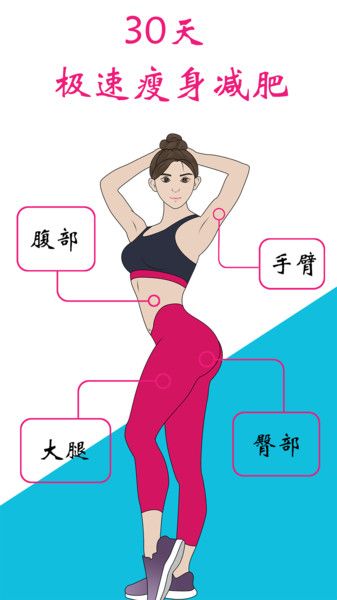 女性健身減肥軟件