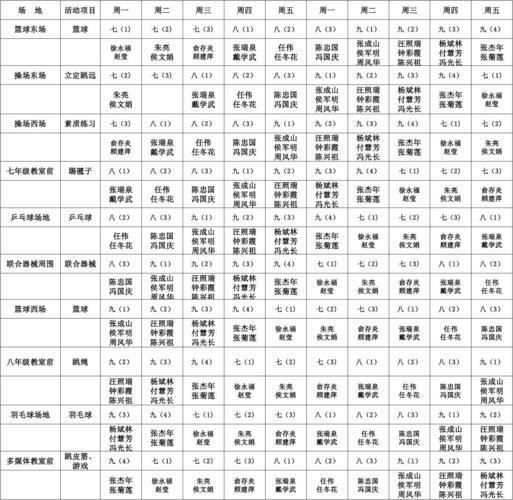 100天跳绳减肥计划表：从今天开始，让你的身体变得更加健康！(1)