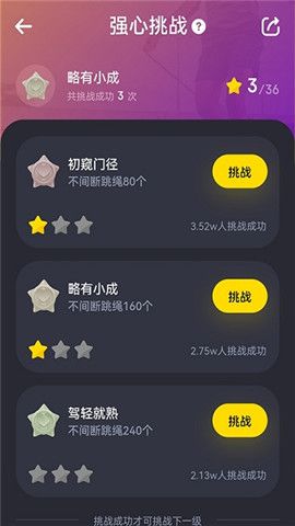 loop跳繩
