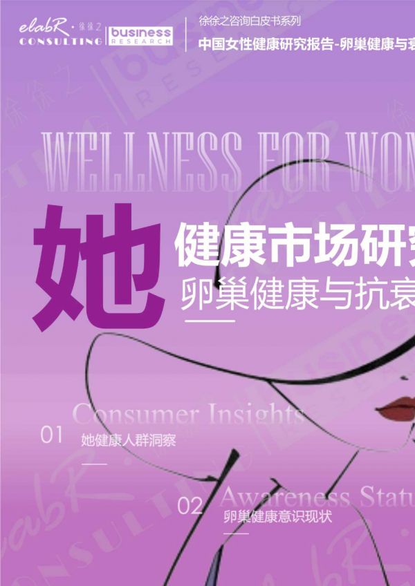 2024中国女性健康市场研究报告