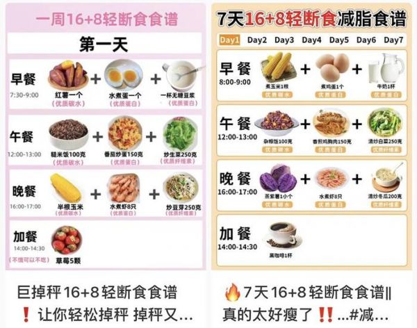 某社交平台上分享的轻断食减肥方式。手机截图