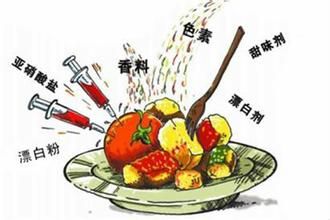 哪些食品添加劑對(duì)人體有好處