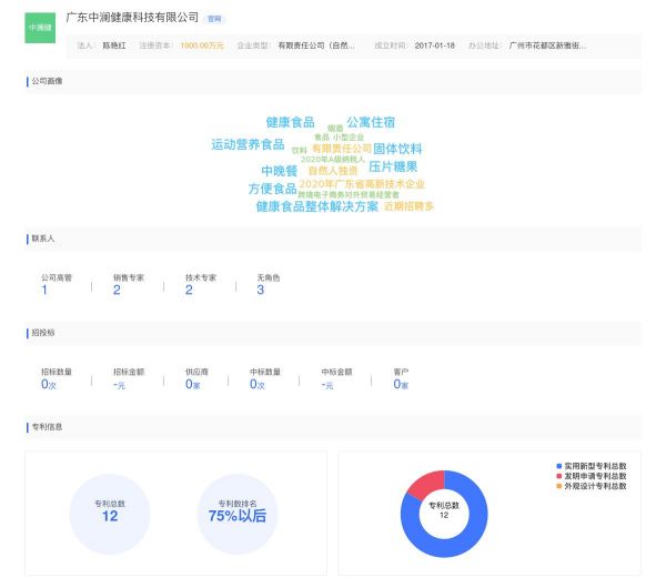 广东中澜健康科技有限公司近期有采购广东中澜健康科技有限公司需求冻干巴西莓粉的需求