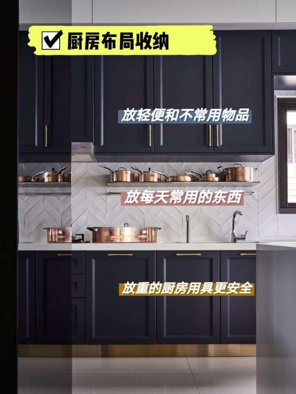 廚房裝修