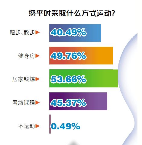 相約冬奧，我們動起來！