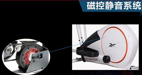 橢圓機(jī)的磁控系統(tǒng)