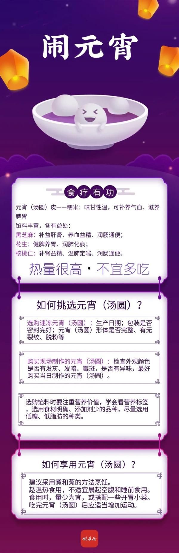 中醫(yī)告訴你怎樣吃元宵（湯圓）更健康
