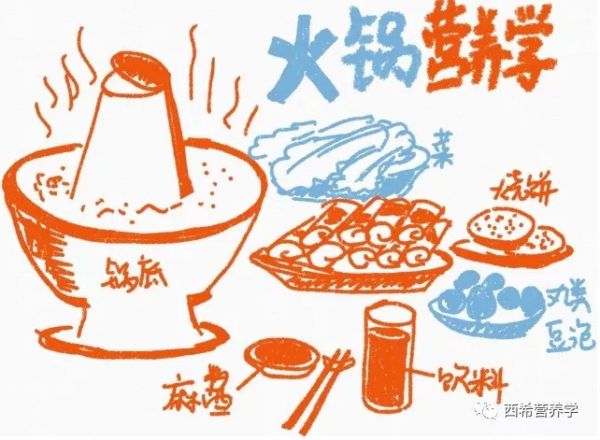 春雨醫(yī)生