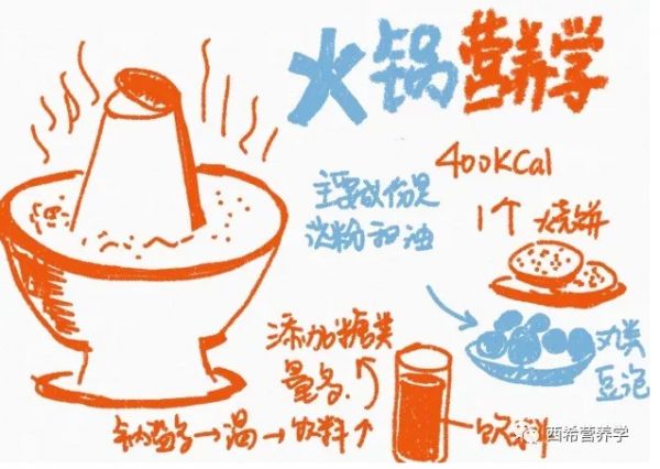 春雨醫(yī)生