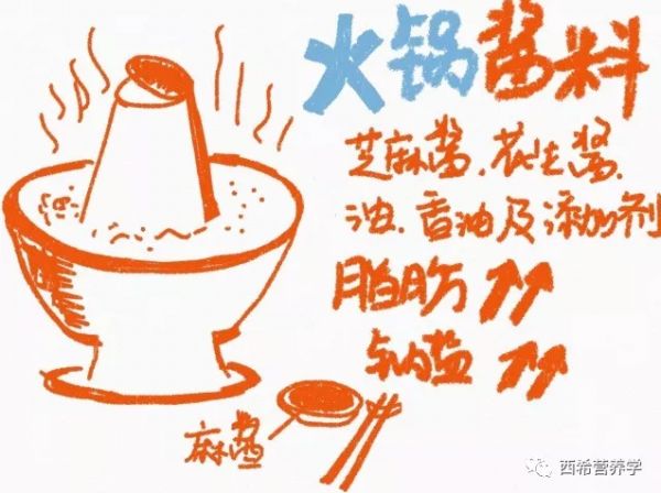 春雨醫(yī)生