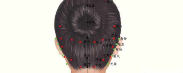 按摩腦空穴的作用 按摩腦空穴的功效 按摩腦空穴