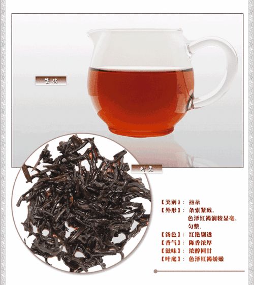 普洱茶金毫是什么意思