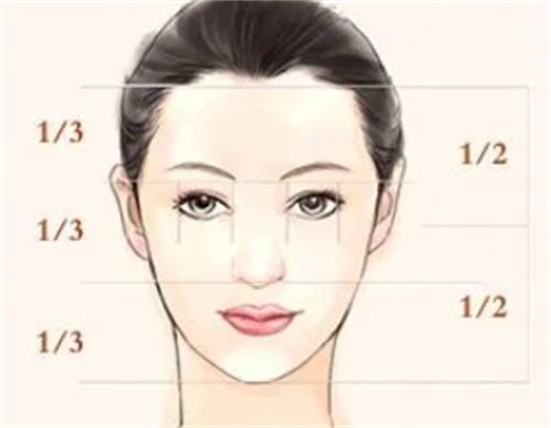 石家莊美聯(lián)臣整形醫(yī)院醫(yī)生介紹+價(jià)目表分享：干貨請收藏