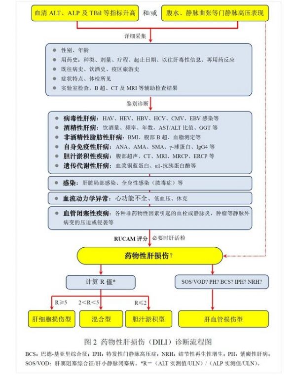 圖 2.png